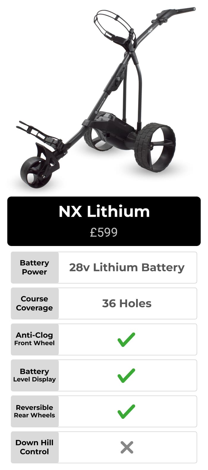 PowerBug NX Electric Golf Trolley